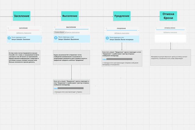 CRM Bots screenshot 2