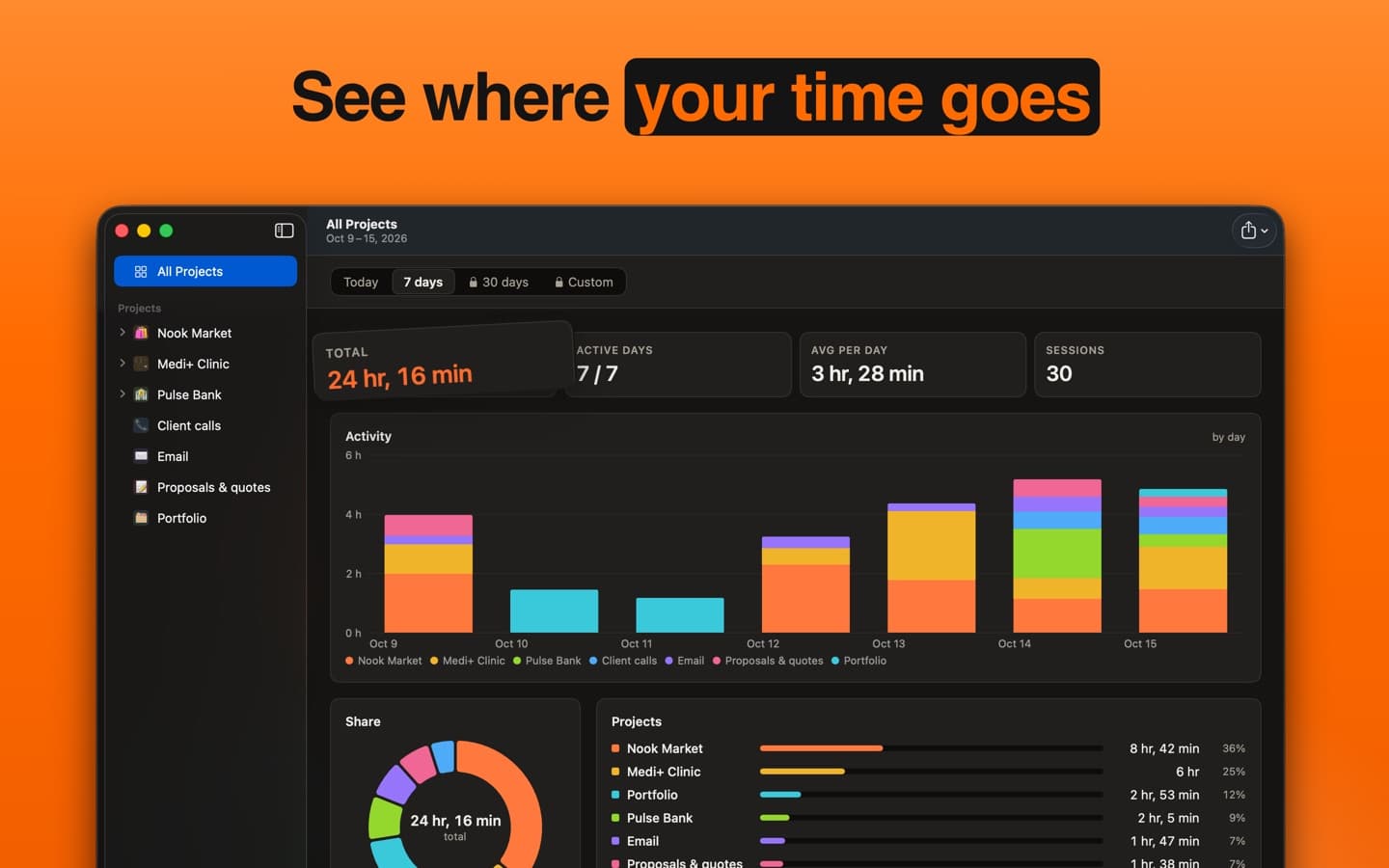 MeerTimer screenshots 2