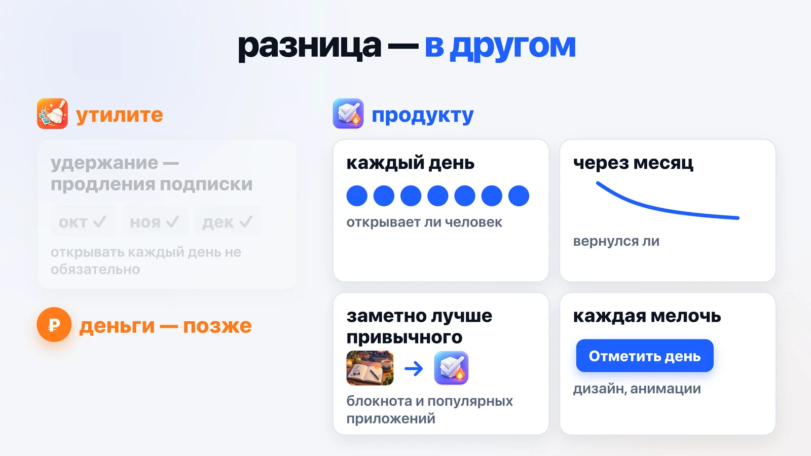 Онбординг, пейвол и пробный период подбирают и в утилите. Разница в другом: утилите хватает продлений подписки, а продукту нужно, чтобы его открывали каждый день, возвращались через месяц, чтобы он был заметно лучше привычного и выверен в мелочах — дизайне и анимациях